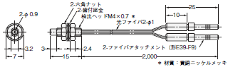 E3S-X3 外形寸法 54 