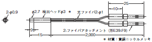 E3S-X3 外形寸法 56 