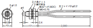 E3S-X3 外形寸法 58 