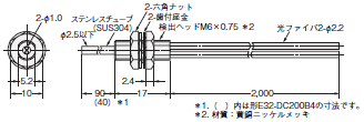E3S-X3 外形寸法 60 