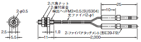 E3S-X3 外形寸法 61 