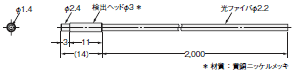 E3S-X3 外形寸法 8 