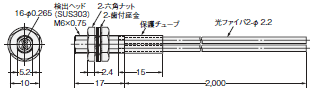 E3S-X3 外形寸法 63 