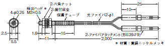 E3S-X3 外形寸法 65 