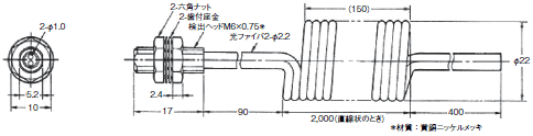 E3S-X3 外形寸法 67 