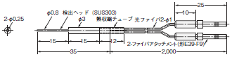 E3S-X3 外形寸法 73 