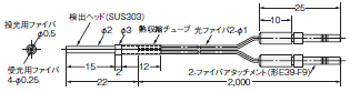 E3S-X3 外形寸法 78 