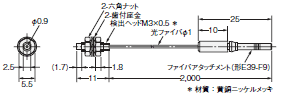 E3S-X3 外形寸法 10 