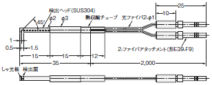 E3S-X3 外形寸法 83 