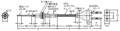 E3S-X3 外形寸法 93 