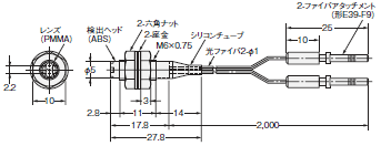 E3S-X3 外形寸法 96 