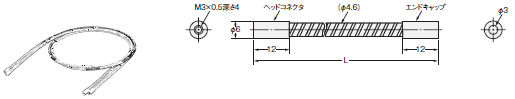 E3S-X3 外形寸法 124 
