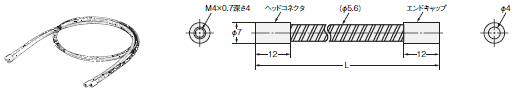 E3S-X3 外形寸法 127 