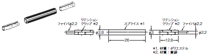 E3S-X3 外形寸法 136 