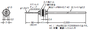 E3S-X3 外形寸法 14 