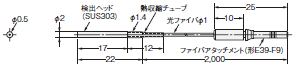 E3S-X3 外形寸法 16 
