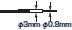 1597_lu_8_1