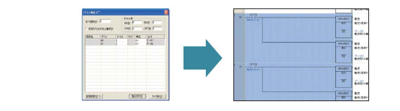 CXONE-AL□□D-V4 特長 14 