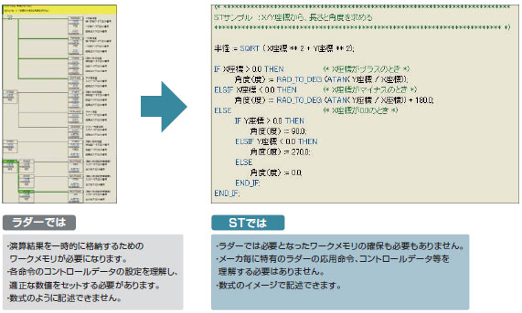 CXONE-AL□□D-V4 特長 22