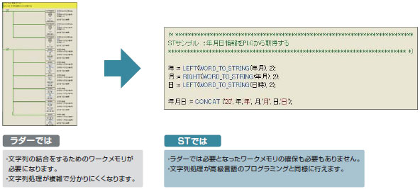CXONE-AL□□D-V4 特長 22 