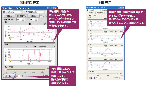 CXONE-AL□□D-V4 特長 41 
