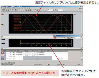 CXONE-AL□□D-V4 特長 78 
