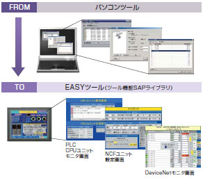 CXONE-AL□□D-V4 特長 98 