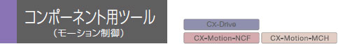CXONE-AL□□D-V4 特長 101 