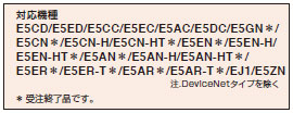 CXONE-AL□□D-V4 特長 118 