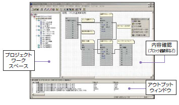 CXONE-AL□□D-V4 特長 120 