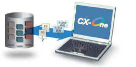 CXONE-AL□□D-V4 特長 137 