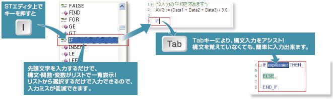 CXONE-AL□□D-V4 特長 23 