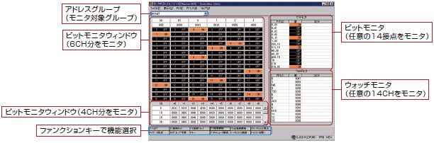CXONE-AL□□D-V4 特長 86 