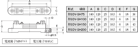 K8ABシリーズ 外形寸法 17 