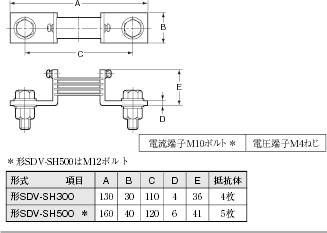 K8ABシリーズ 外形寸法 18 