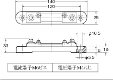 K8ABシリーズ 外形寸法 9 