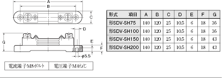 K8ABシリーズ 外形寸法 10 