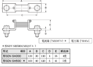 K8ABシリーズ 外形寸法 11 