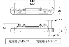 K8ABシリーズ 外形寸法 16 