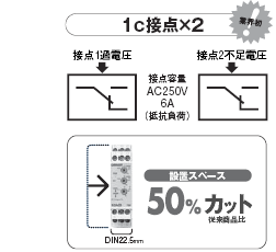 K8ABシリーズ 特長 4 