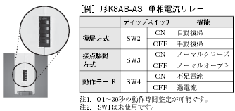 K8ABシリーズ 特長 11 