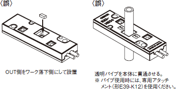 E32-HB04, E3X-DAT□-S ご使用の前に 6 