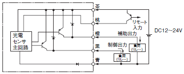 E32-HB04, E3X-DAT□-S 配線/接続 5 