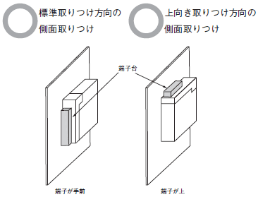 S8VM 定格/性能 29 