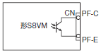 S8VM 定格/性能 69 