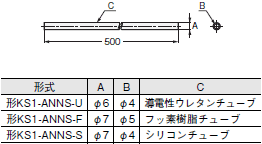 KS1 外形寸法 16 