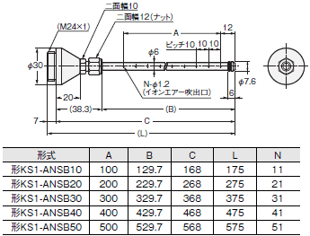 KS1 外形寸法 9 