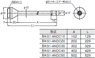 KS1 外形寸法 11 