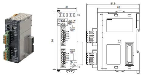 CJ1W-SCU シリアルコミュニケーションユニット/外形寸法 | オムロン