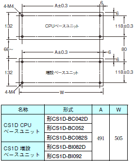 CS1D-CPU□□HA / □□H / □□P / □□SA / □□S 外形寸法 2 